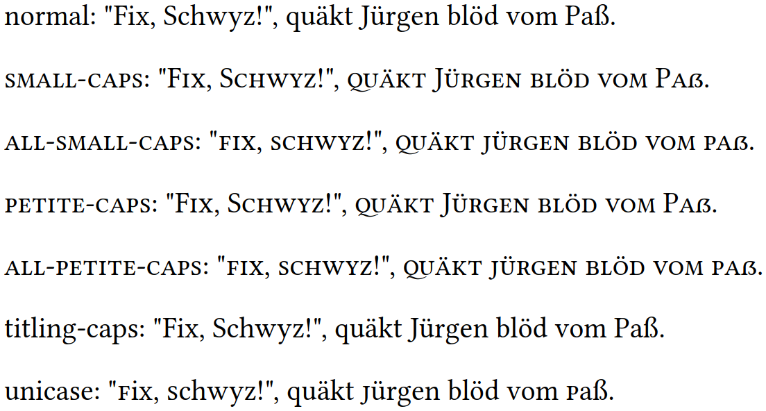 Die möglichen Schrift-Varianten